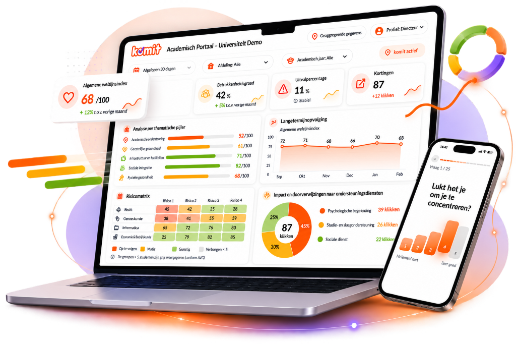 Komit-dashboard met mobiele studentcheck-in